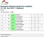 dm_u14weibl_scneu - Kopie.jpg