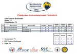 7-NDM-2016-U18-Ergebnisse_VR2-maennlich.jpg